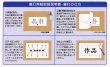 画像2: 表装用裏打用紙　半切・全懐紙・半懐紙・半紙 (2)