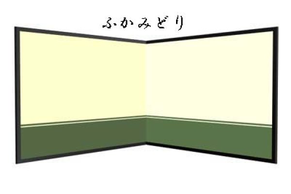 画像1: 枕屏風(紙丁番)黒塗り 腰貼り 深緑 外H2.5ｘ3尺 (1)