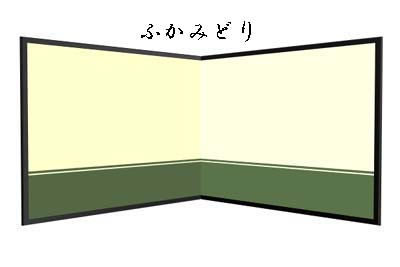 画像1: 枕屏風(紙丁番)黒塗り 腰貼り 深緑 外H2.5ｘ3尺